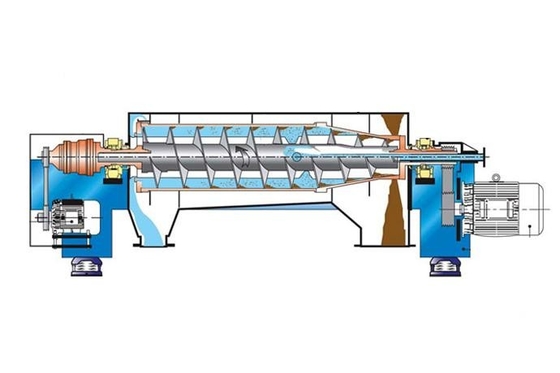 Lws Horizontal Juice Control Equipment Sludge Decanter Centrifuge For Drilling Mud Solids