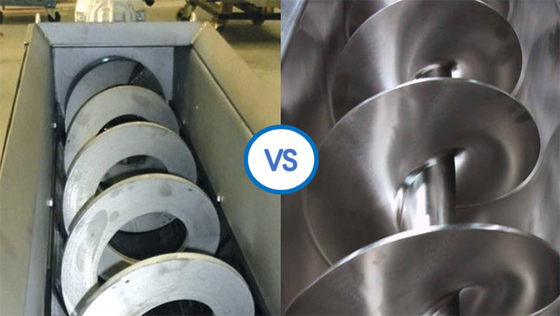 OEM Shaftless Screw Conveyor Conveying Technology Waste Water Treatment